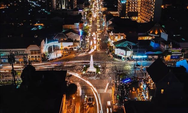 Inilah Daftar UMK Provinsi DI Yogyakarta Tahun 2023