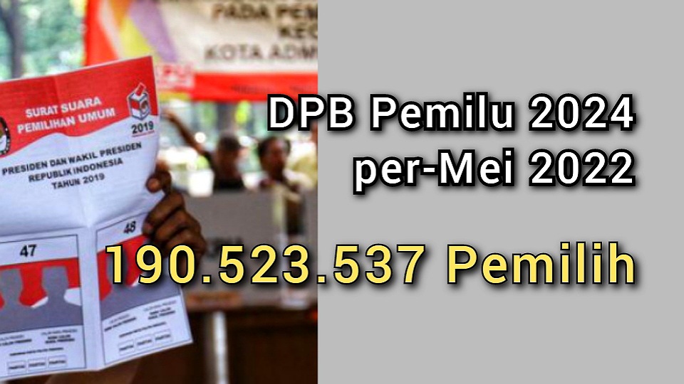 Pemilih Pemilu 2024 190.523.537 per-Mei dari Pemutakhiran DPB, Legislator: Dorong Segera Sosialisasikan PKPU
