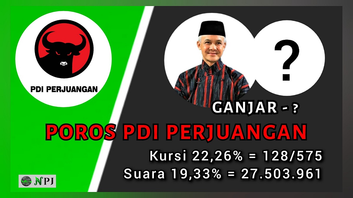 Beranikah PDIP “Berkoalisi” dengan Rakyat untuk Mendapatkan Cawapres Ganjar Pranowo?
