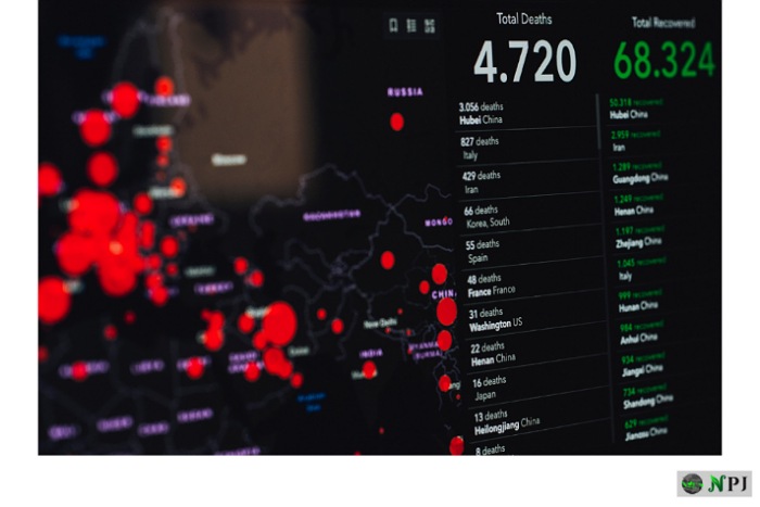Dampak Corona terhadap Perekonomian Indonesia 3