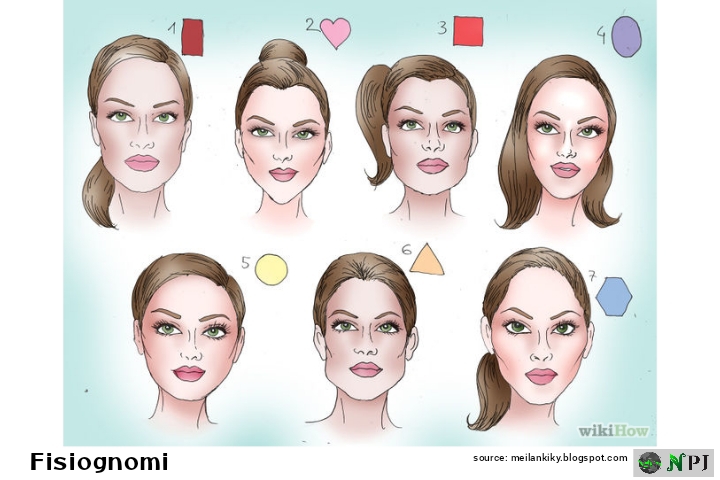 Budaya "Katuranggan" para Pria Jawa 1 Polish 20220210 125153989