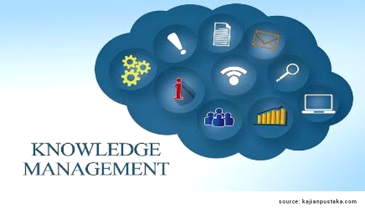 Manajemen Pengetahuan, Tacit dan Explicit Knowledge, Apakah Itu? 3 Polish 20220225 012402617