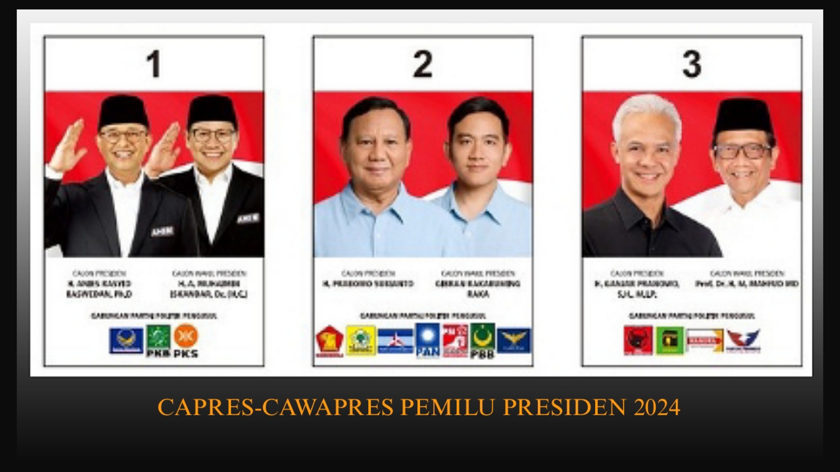 Wakil Presiden dan Tetras Politika