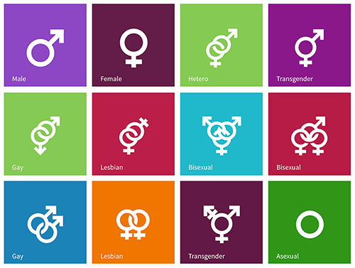 Alasan Menjadi LGBT dan Transgender: “Ini Genetik, Bukan Pilihan Kami” Benarkah?